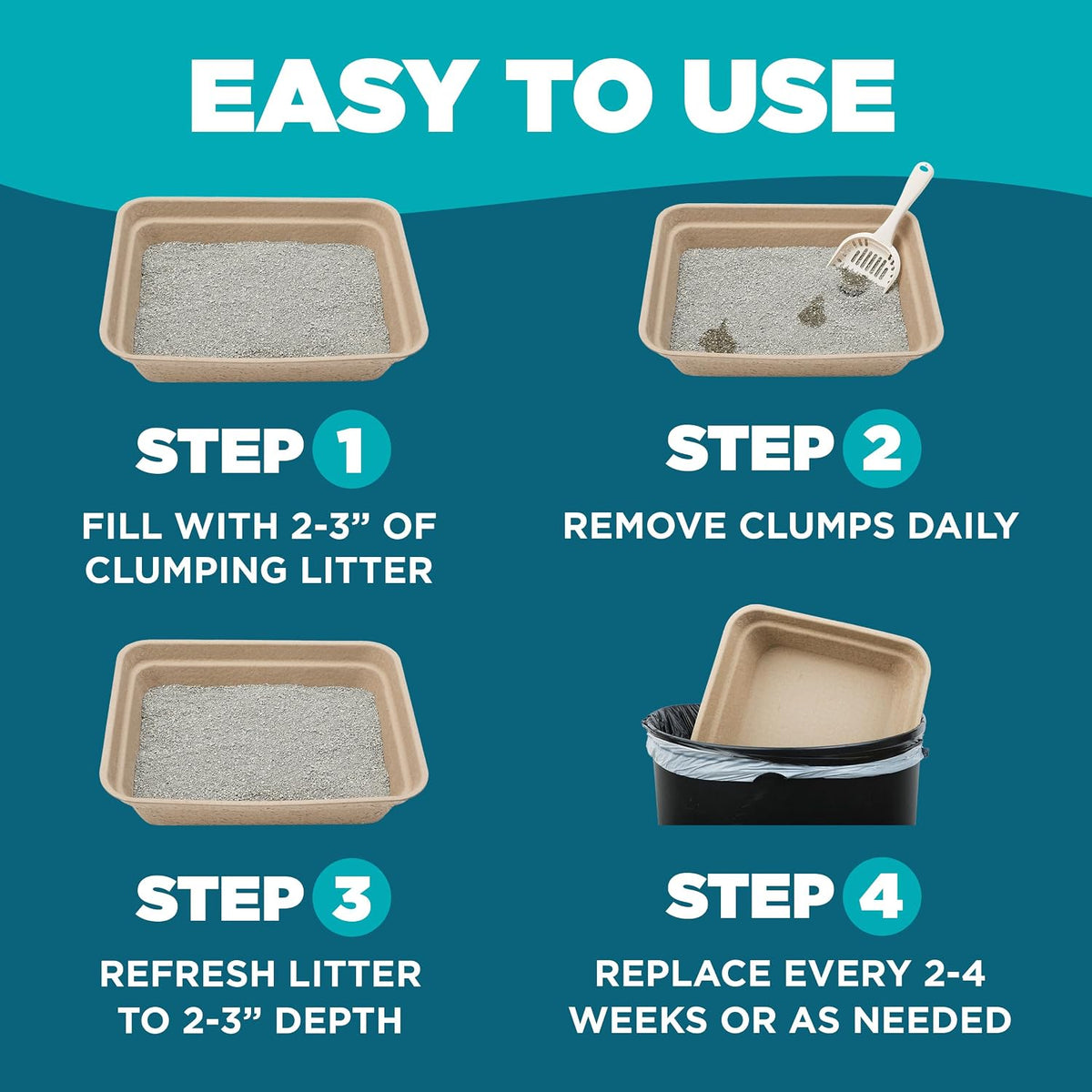 Disposable Cat Litter Box, 5-Pack (Large) – Extra Thick & Sturdy, Leak Resistant, No Scrubbing, Odor Resistant, Biodegra