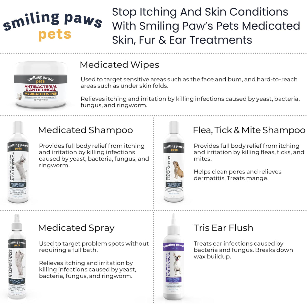 Smiling Paws Medicated Grooming Wipes w/Aloe for Dogs & Cats, 1pk, 50 Wipes