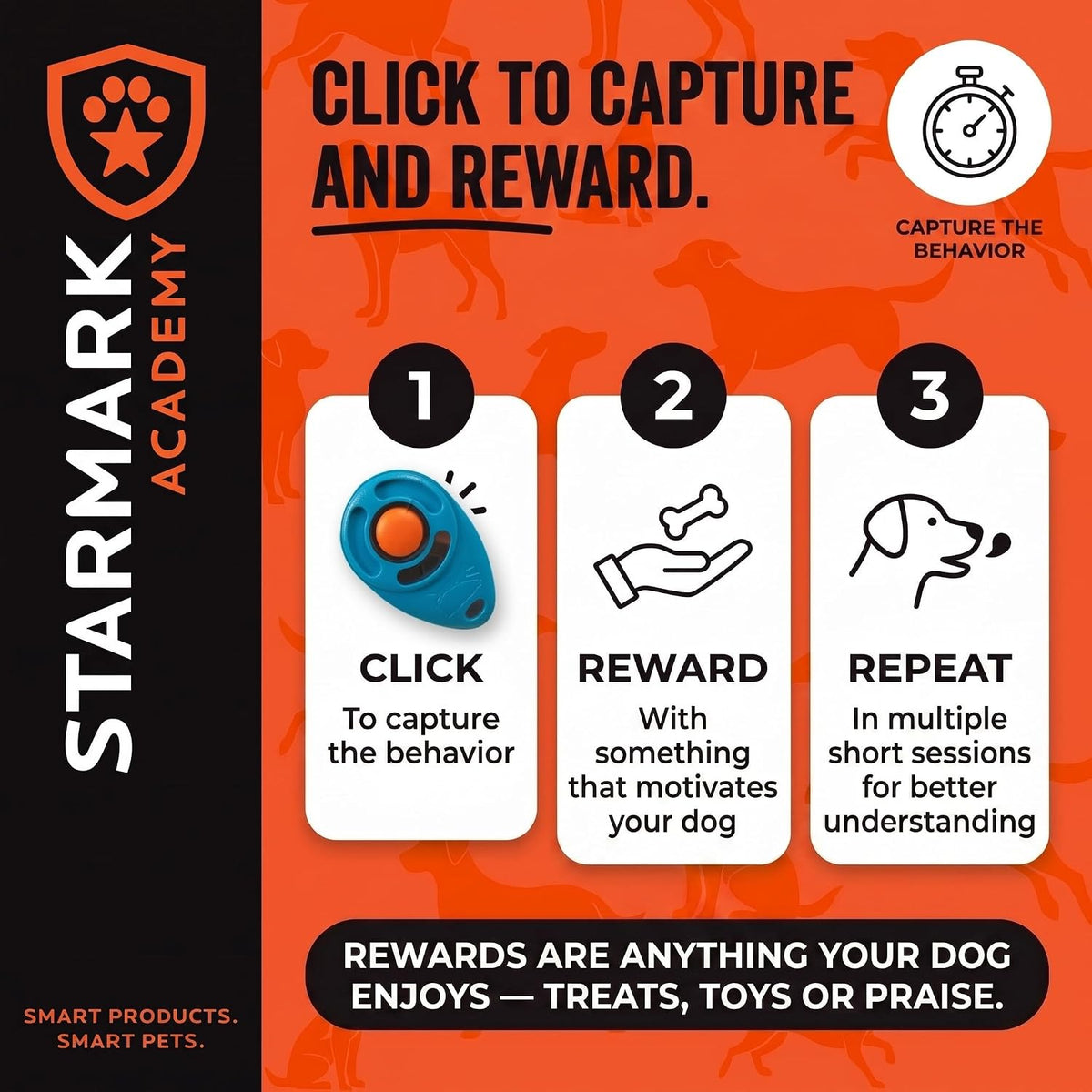Starmark Pro-Training Clicker for Dogs, Reward-Based Pet Training