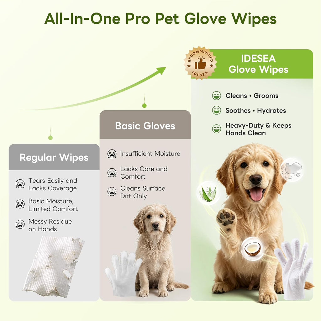 Dog Wipes for Dogs & Cats, Pet Glove Wipes for Paws, Body and Butt