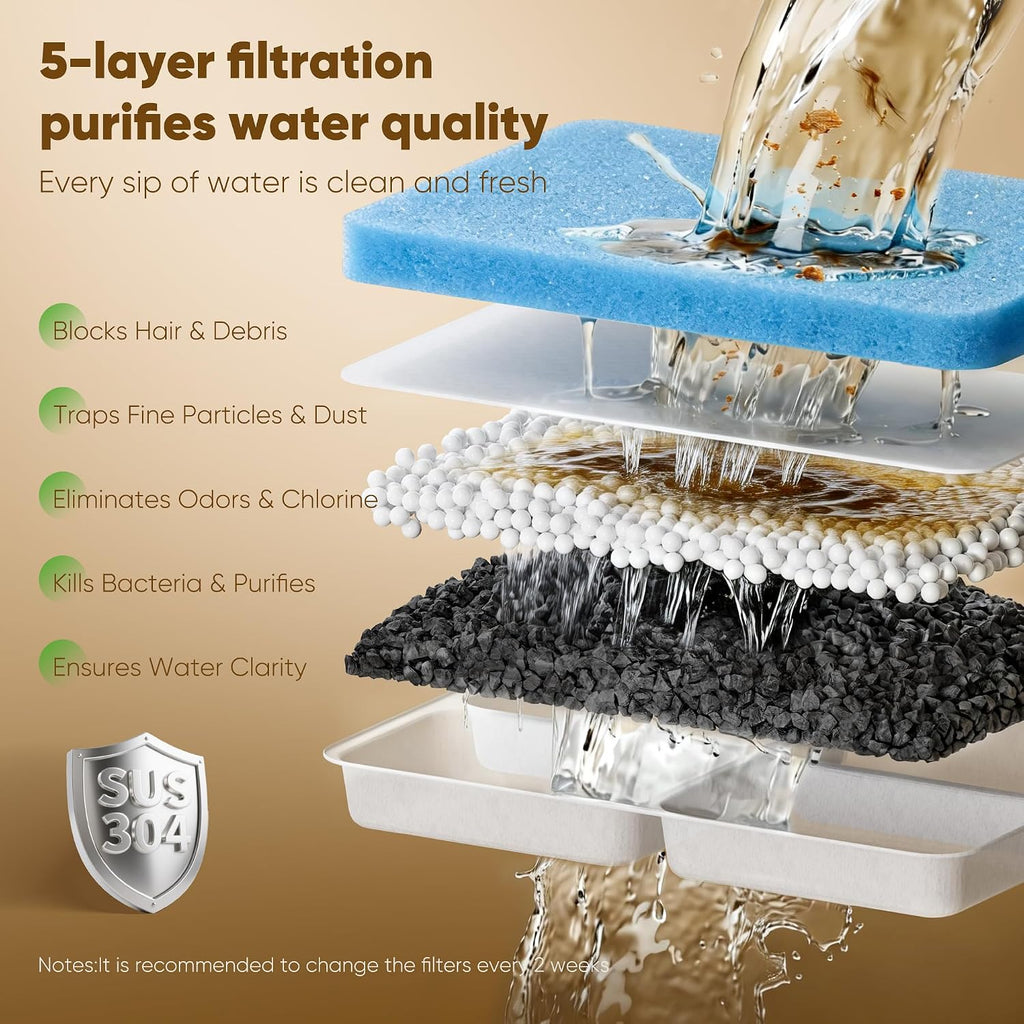 No Spill Dog Water Fountain Stainless Steel, Large 8L/2.1Gal Ultra Quiet