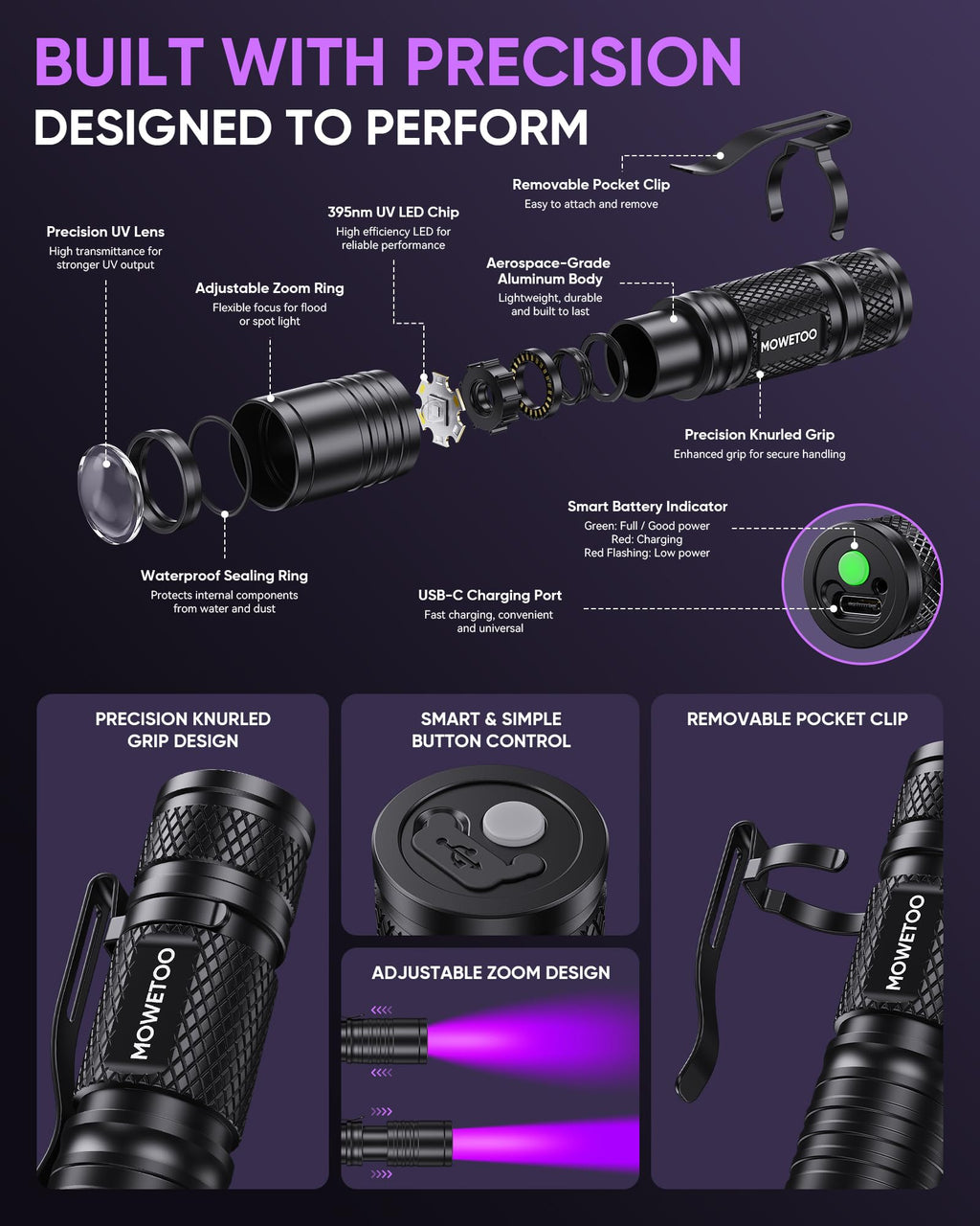 Black Light Flashlight,Evteck MOWETOO 395nm Mini Zoomable UV LIGHT