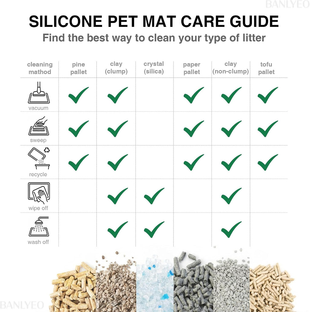 Cat Litter Box Mat - L Large Size 34 x 22 in, Water Proof, Kitty Litter Trapping Mat, Easy to Clean, Scatter Control, Od