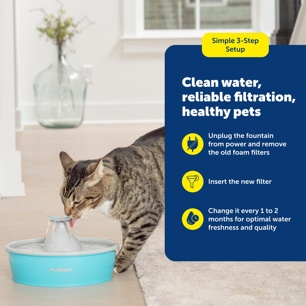 PetSafe Drinkwell Replacement Foam Filters, 2 Pack, Ceramic/Steel Fountains