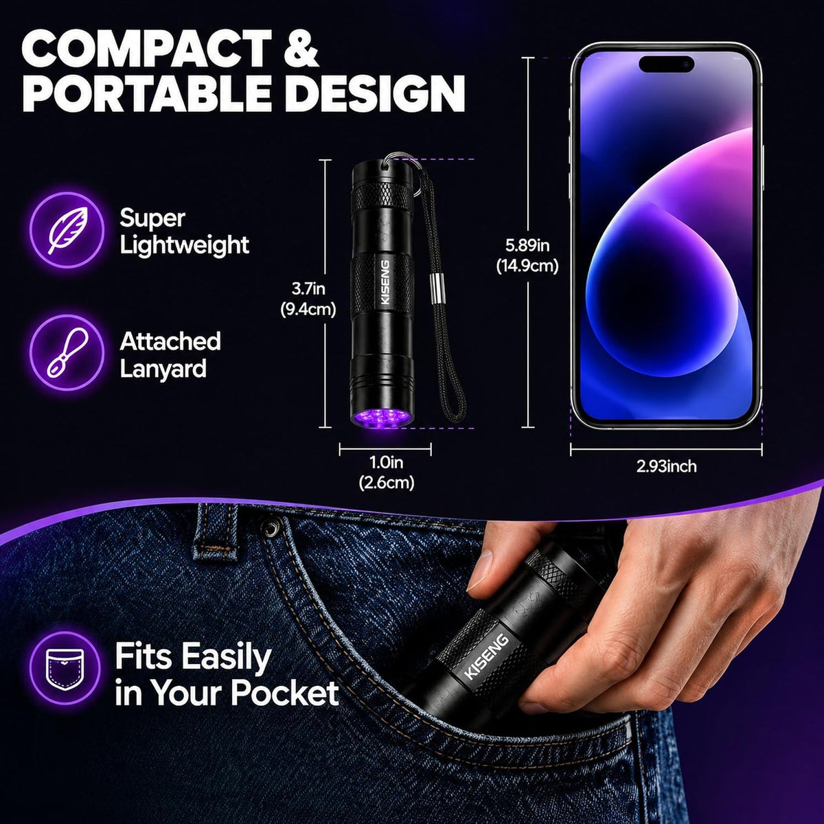 2 Pack 12 LED UV Flashlight Mini Black Light for Pet Urine Detection