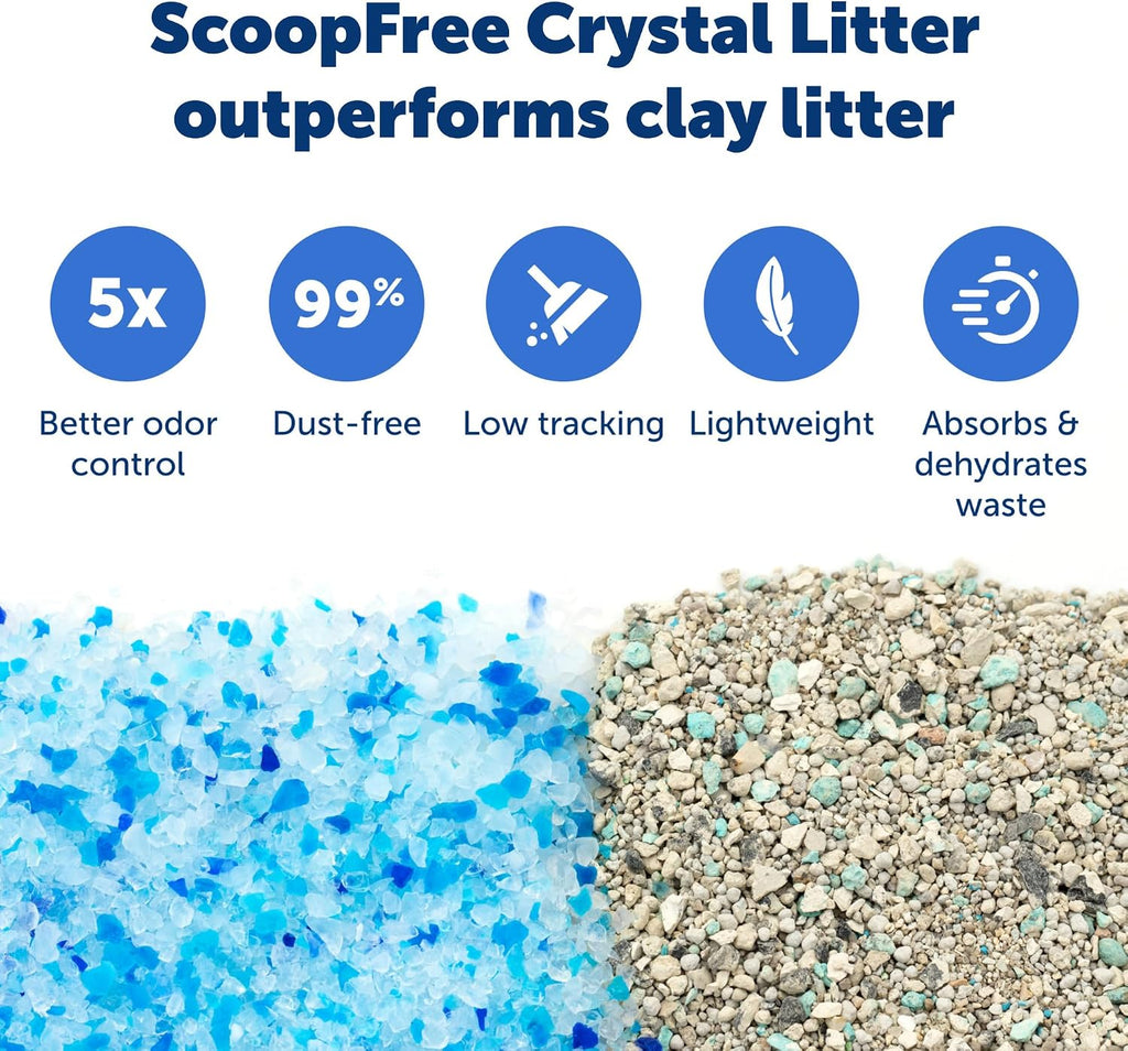PetSafe ScoopFree Disposable Crystal Cat Litter Tray, Fresh Scent, 6-Pack