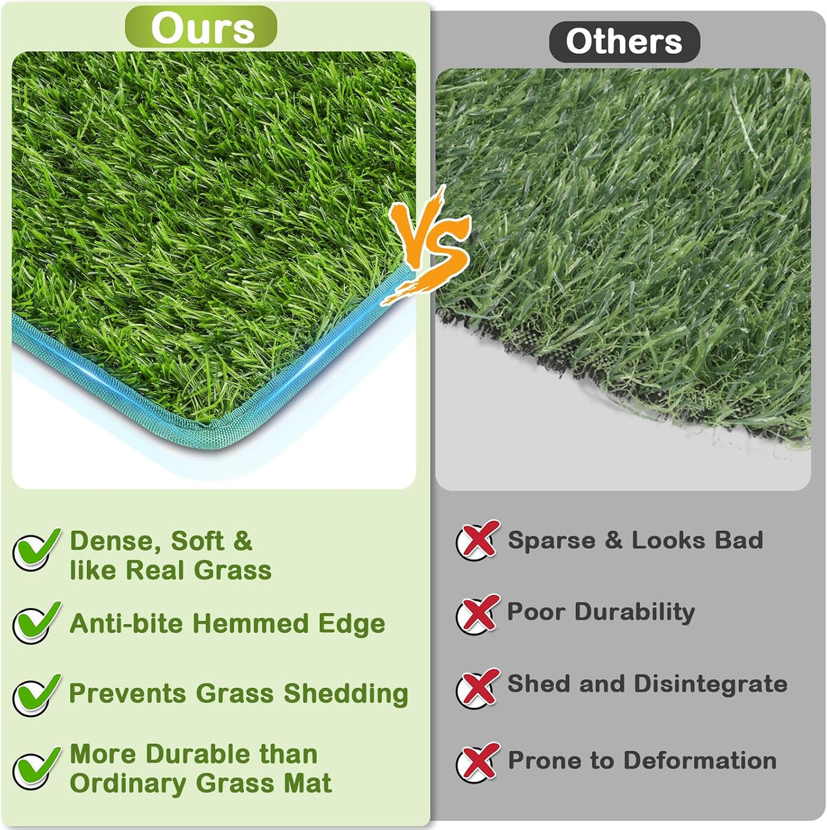 Dog Grass Pad with Tray 34x23in, 2 Pack Artificial Grass for Dog Litter Box, Leak-Proof Dog Potty Tray with EPE Foam Pad