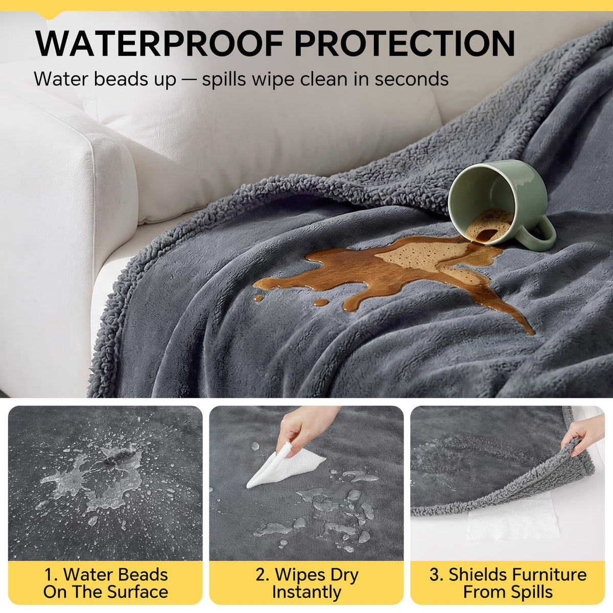 Waterproof Pet Blanket, Liquid Pee Proof Dog Blanket for Sofa Bed Couch, Reversible Sherpa Fleece Furniture Protector Cover for Small Medium Large Dogs Cats, Dark Gray Small（40" x 28"）