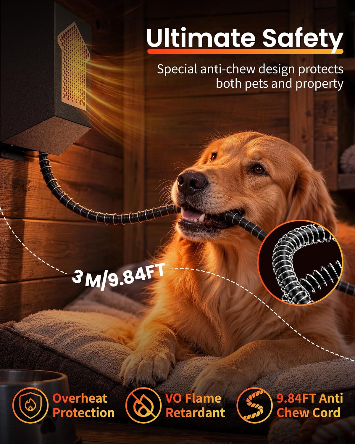 600W Dog House Heater with Smart APP WIFI Remote, 40℉-115℉ Adjustable Temp