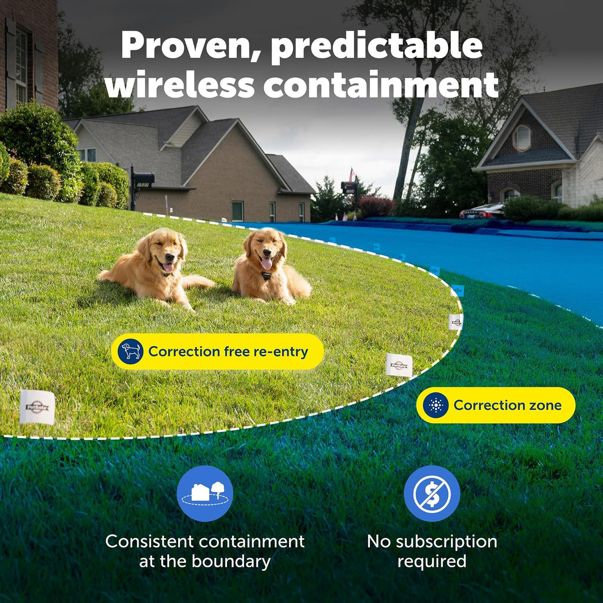 PetSafe Stay & Play Wireless Fence Rechargeable Collar