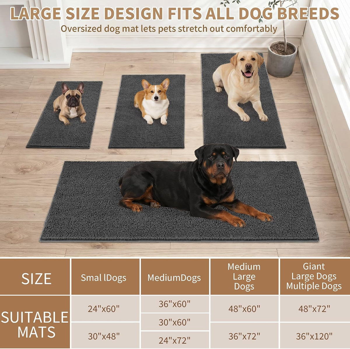 Amyracel Dog Door Mat for Muddy Paws 48" x 36",Chenille Absorbent Mud Mat