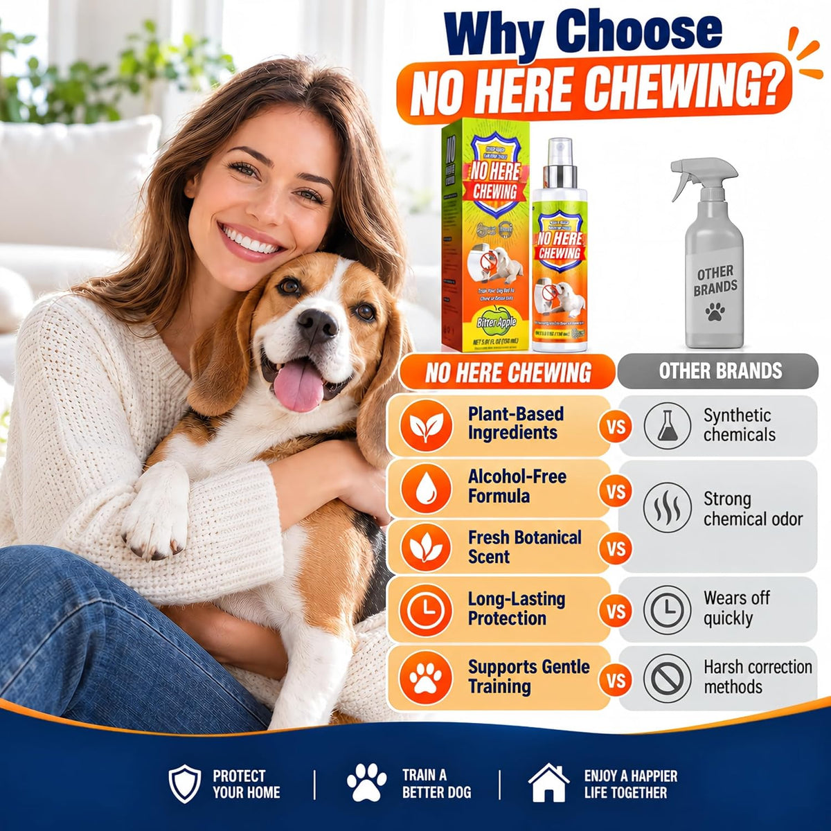 Bitter Apple Spray for Dogs – No Chew Spray to Stop Chewing, Licking & Biting, Natural Bitter Dog Training Spray, Anti C