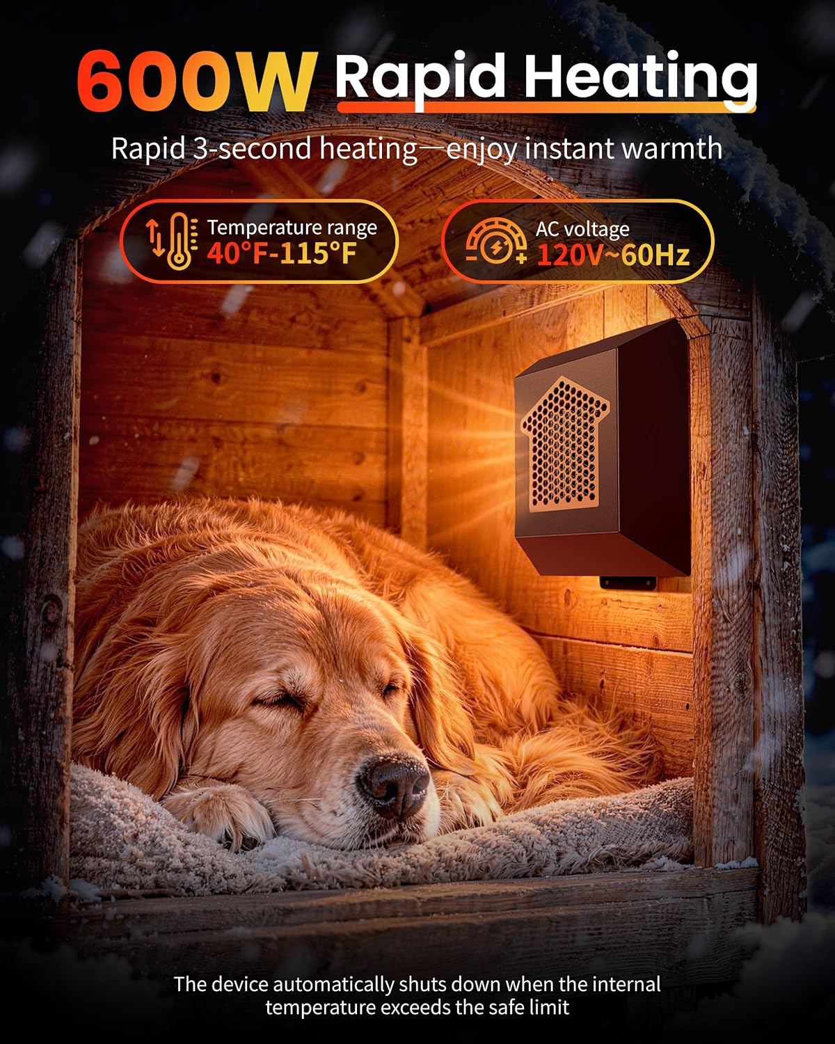 600W Dog House Heater with Smart APP WIFI Remote, 40℉-115℉ Adjustable Temp