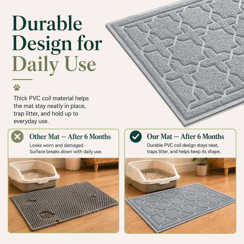 Yimobra Cat Litter Mat, Waterproof Litter Trapping Mat, 24x20, Grey
